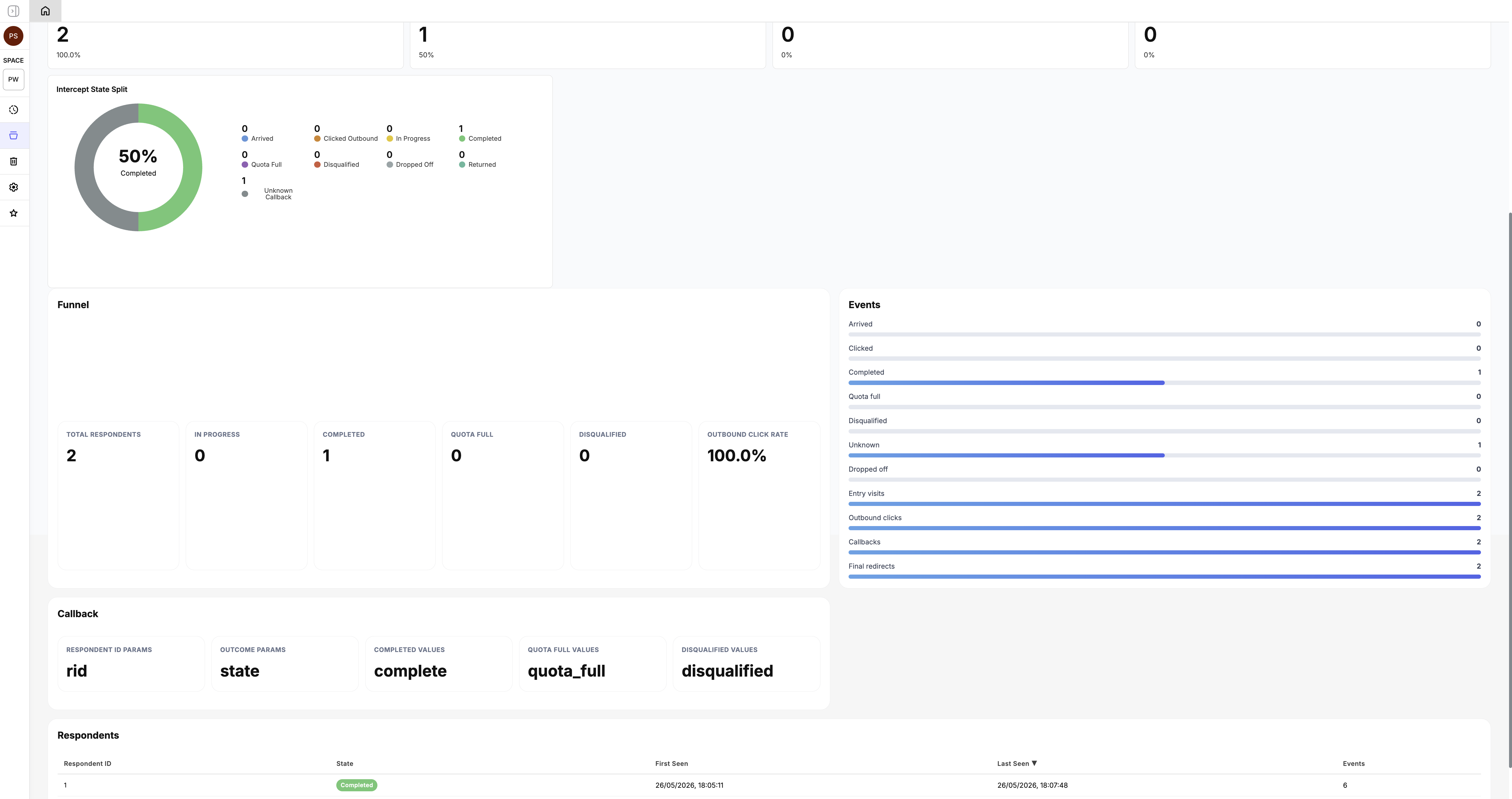 Read the Summary insight view